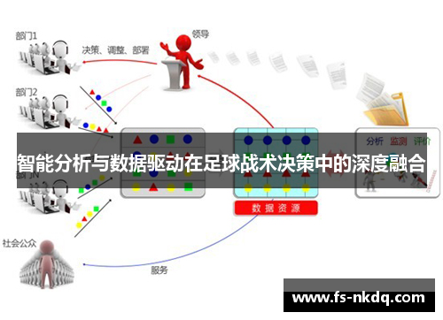 智能分析与数据驱动在足球战术决策中的深度融合