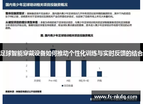 足球智能穿戴设备如何推动个性化训练与实时反馈的结合
