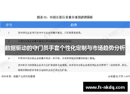 数据驱动的守门员手套个性化定制与市场趋势分析