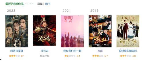 丝在线视频国产,探寻国产生态之美  第2张