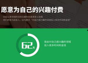 00后 视频在线 国产,国产生态下的视频在线新趋势