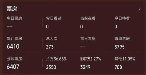 类别国产中的视频,盘点近年来精彩纷呈的本土影视佳作