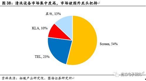 看国产浪潮国内视频,揭秘中国视频产业的崛起之路